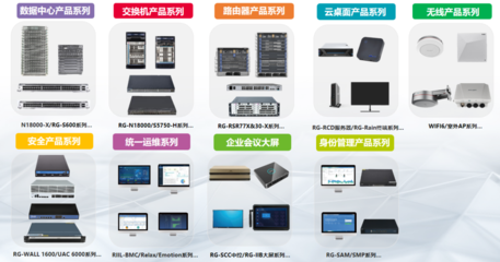 漢思信息 網(wǎng)絡(luò)設(shè)備銷售領(lǐng)域的專業(yè)解決方案提供商
